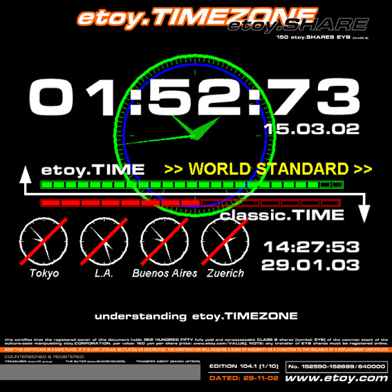 etoy.TIMEZONE SHARE CERTIFICATE